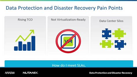 nutanix data protection.